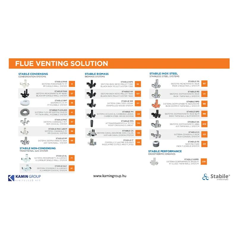 Stabile Kéményrendszerek